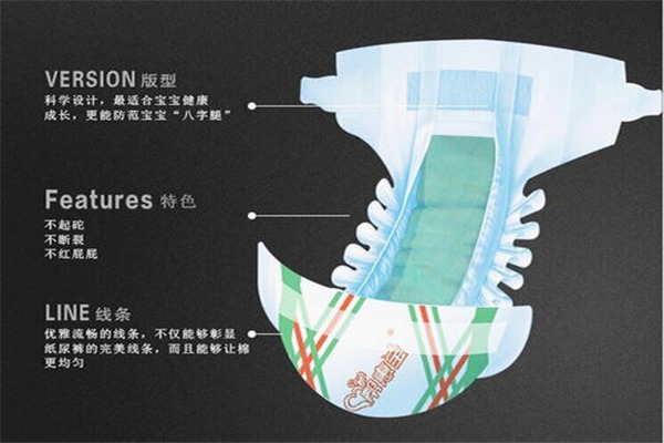 幫惠寶加盟