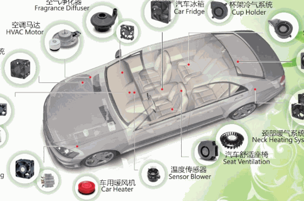 北游科技加盟