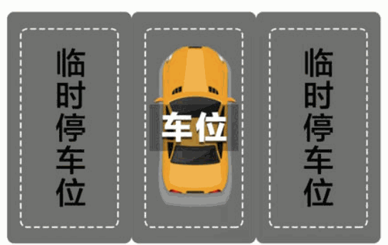 車主寶典加盟