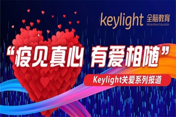 Keylight全腦教育