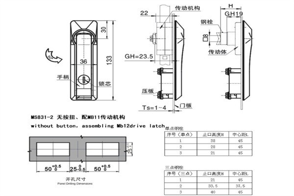 生久柜鎖加盟