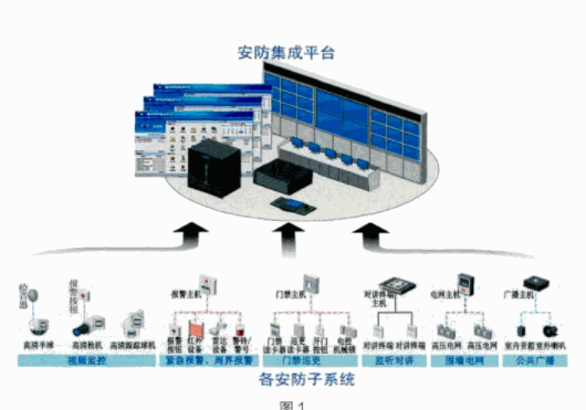 帝航科技