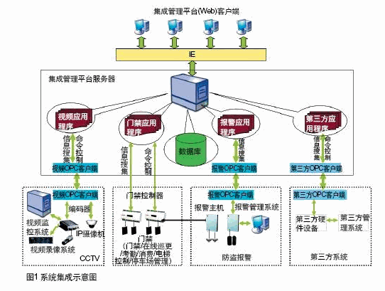 帝航科技