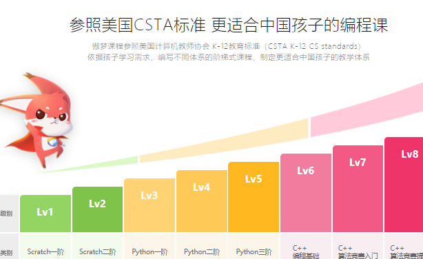 傲夢(mèng)少兒編程