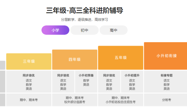 智立方教育