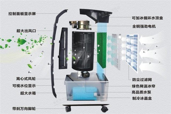 冷皇冷風(fēng)機(jī)加盟