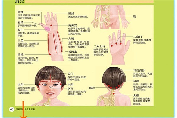 壯兒推拿加盟