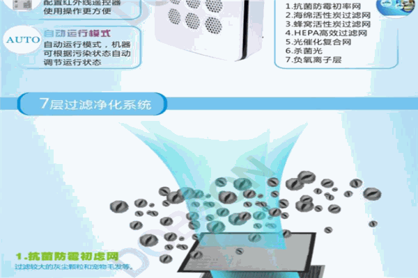 多普森空氣凈化器加盟