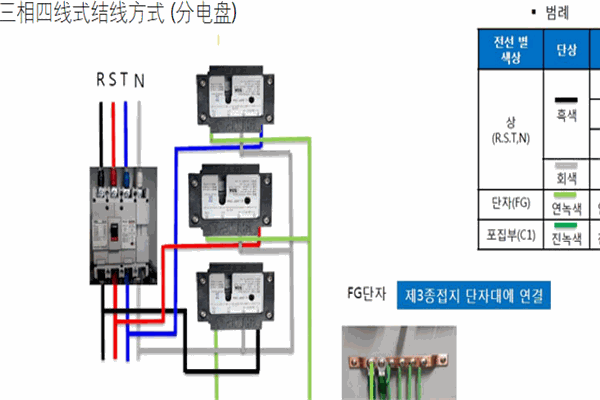 科護(hù)衛(wèi)電管家加盟