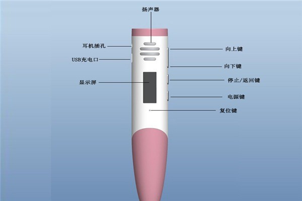 聲典點讀筆加盟