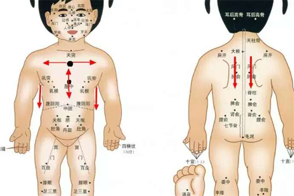 安兒到家小兒推拿加盟