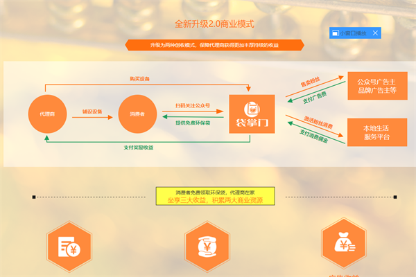 袋掌門智能環(huán)保取袋機加盟