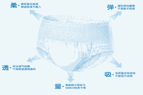 嚶嚶樂紙尿褲加盟