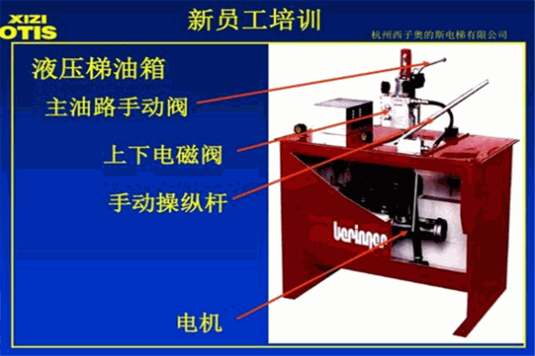 西子奧的斯電梯加盟