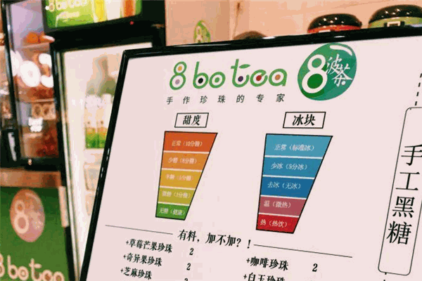 8botea加盟