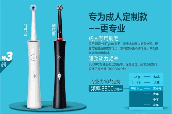 博皓電動牙刷加盟