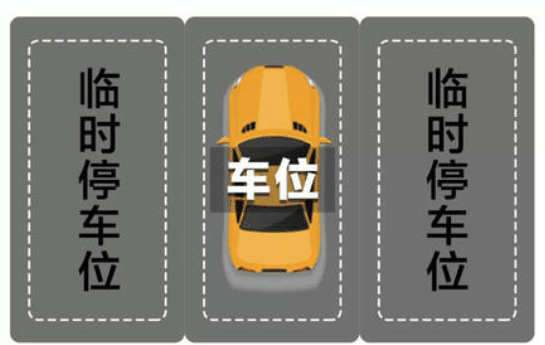 車主寶典