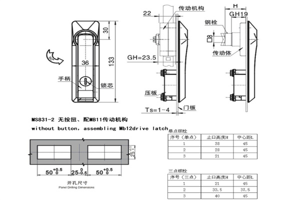 生久柜鎖加盟