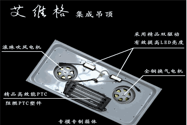 艾維格集成吊頂加盟