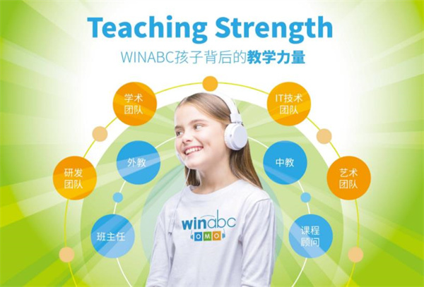 WinABC在線少兒英語