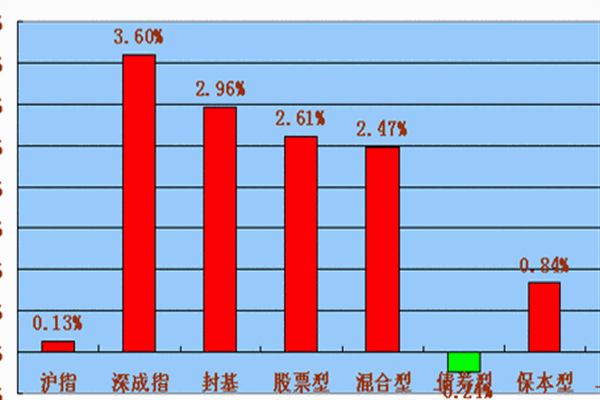 恒富股票軟件加盟