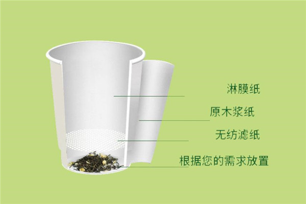 清清隱茶杯加盟