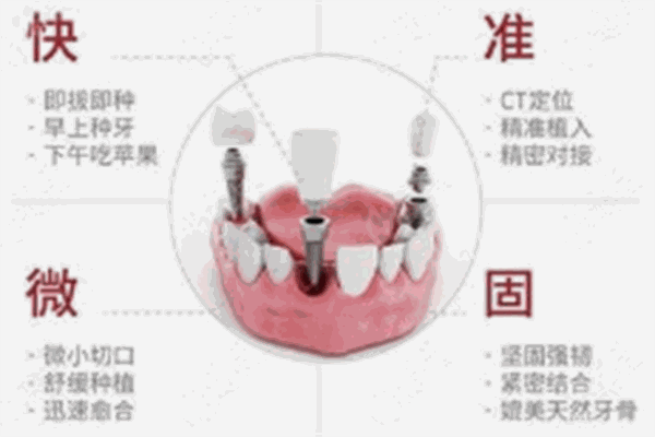 雅度口腔加盟