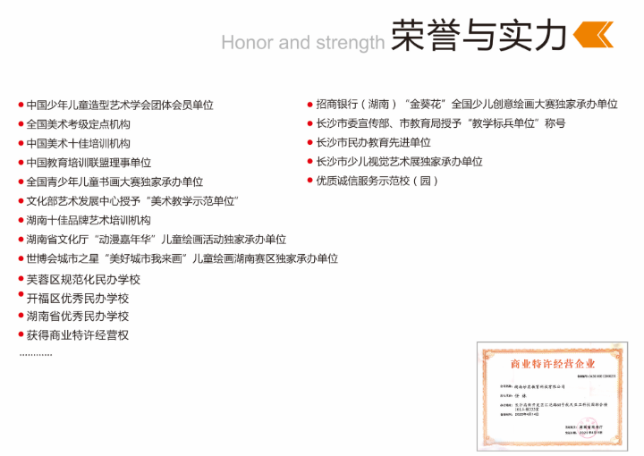 大衛(wèi)美術(shù)課程教育