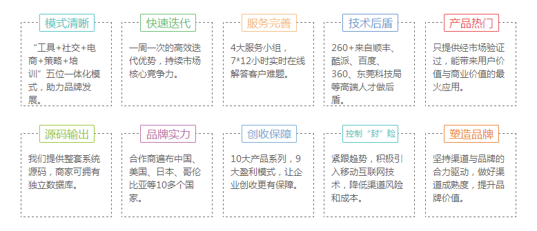 微三云小程序代理加盟