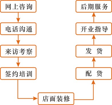 瀅格