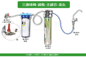 愛惠浦加盟