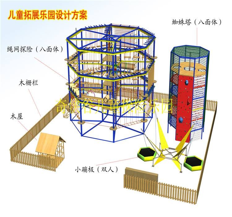 奇?zhèn)b谷兒童拓展樂園加盟