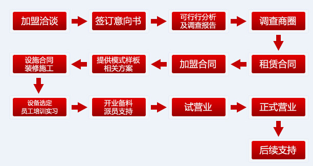 任吉老砂鍋